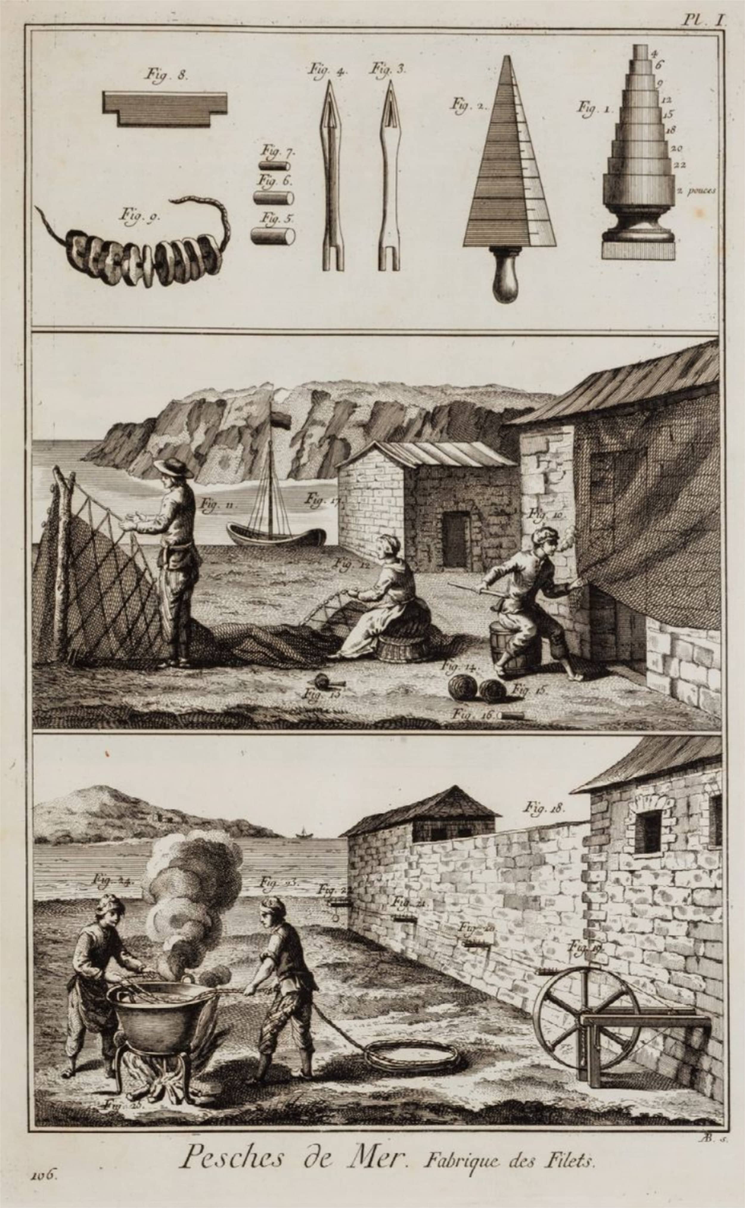 LA BOÎTE MAGIQUE – RESEARCH