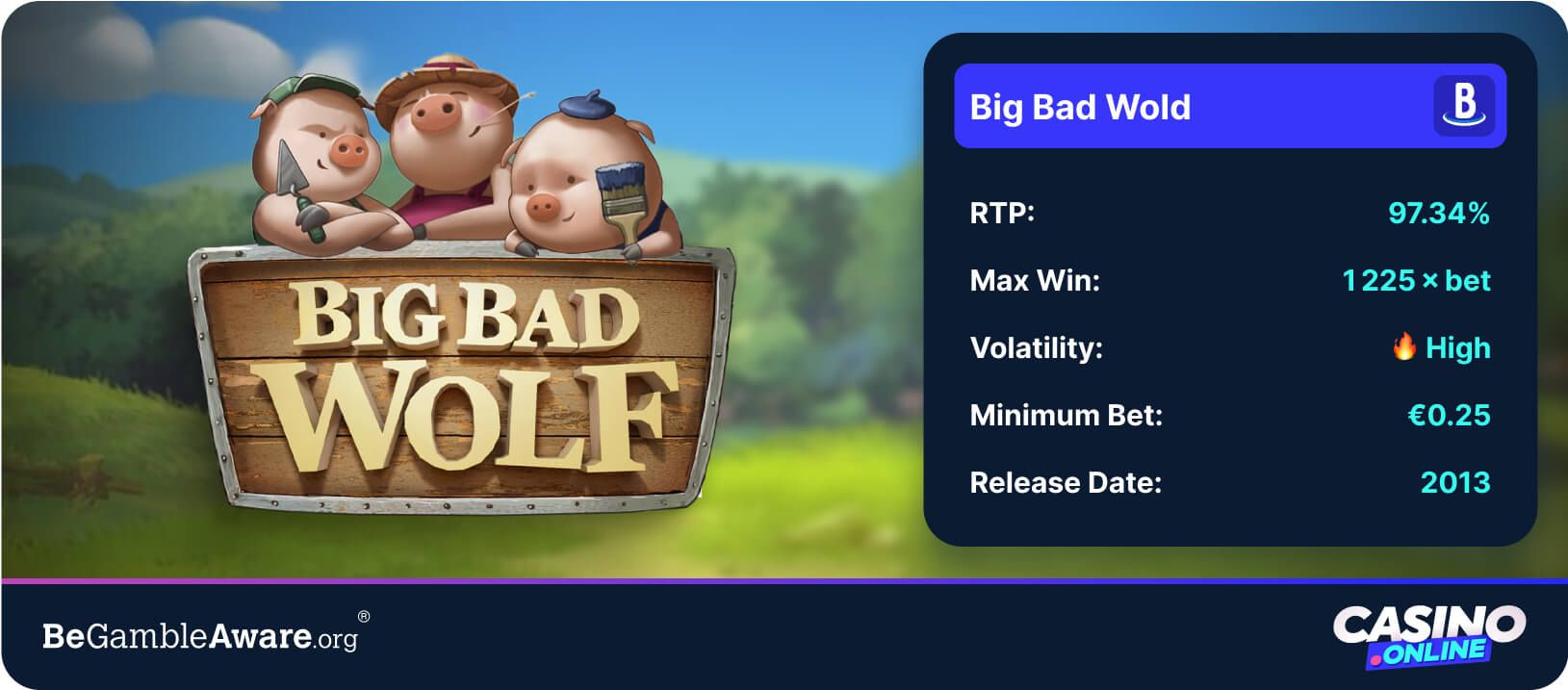 Big Bad Wolf offers 97.34% RTP and tumbling reels, best for playing an engaging medium variance