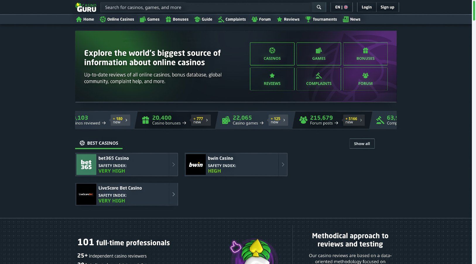 Casino Guru rated No. 3 casino database featuring world's largest source of online casino information with game guides, operator reviews, and professional analysis.