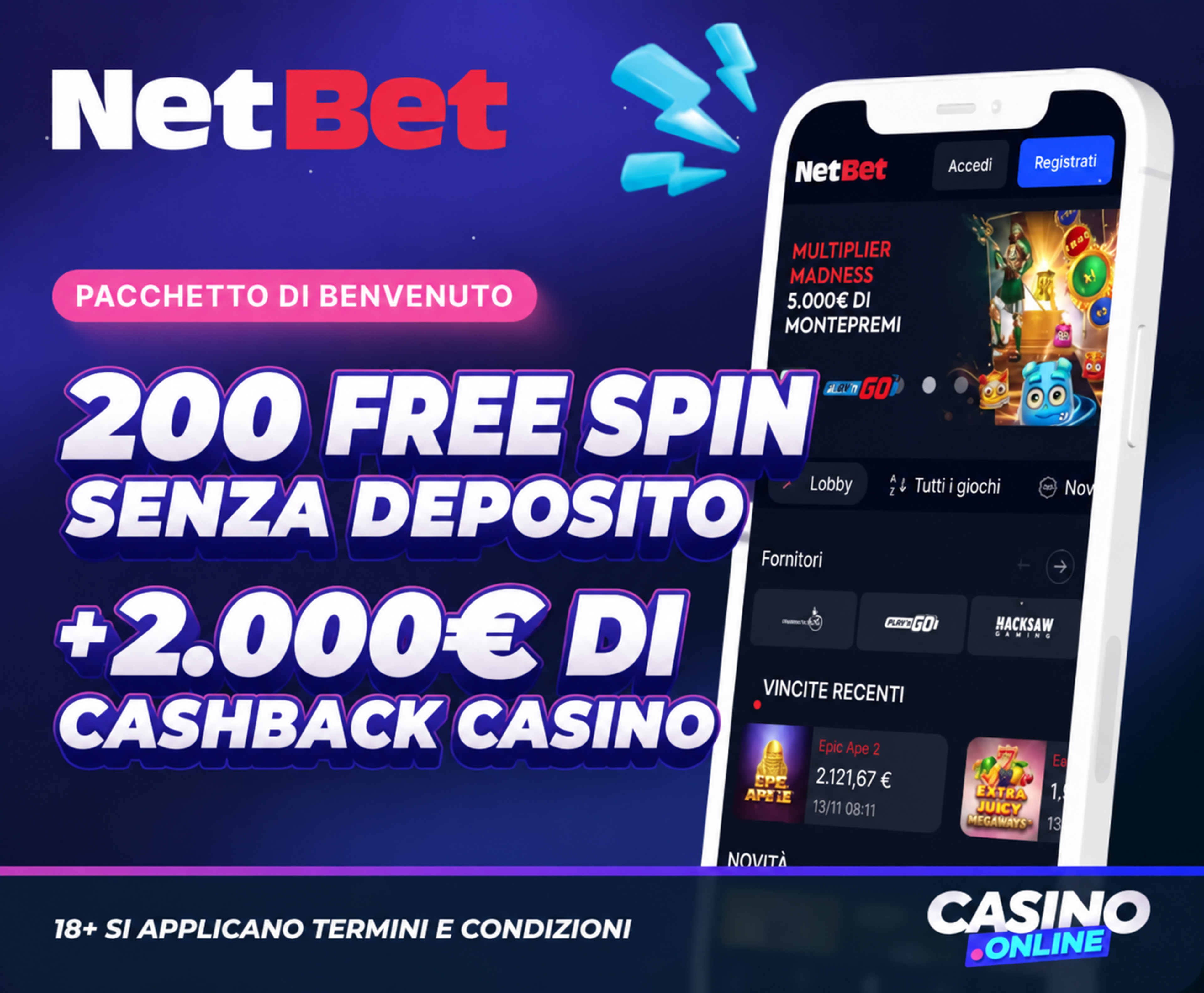 NetBet Casino Bonus di Benvenuto