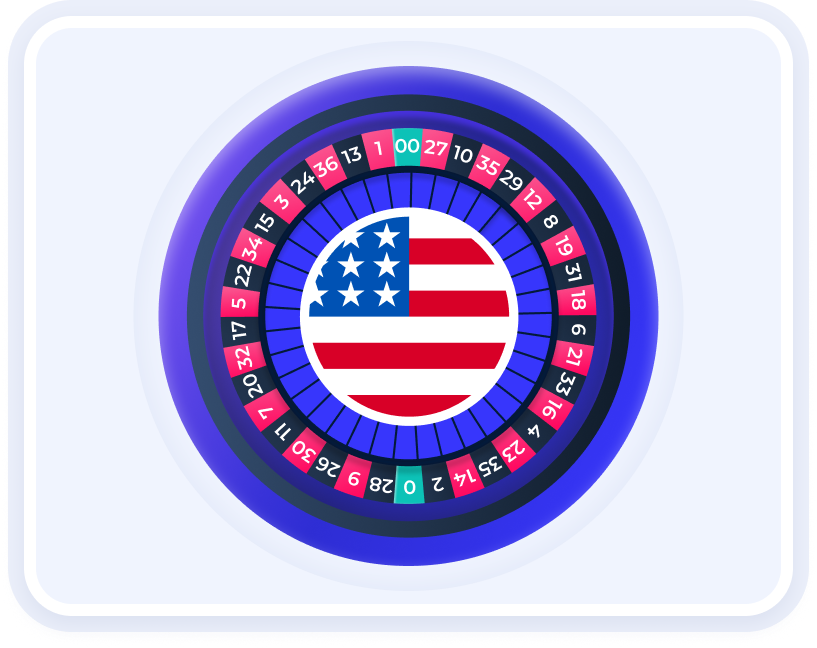Ruleta Americana