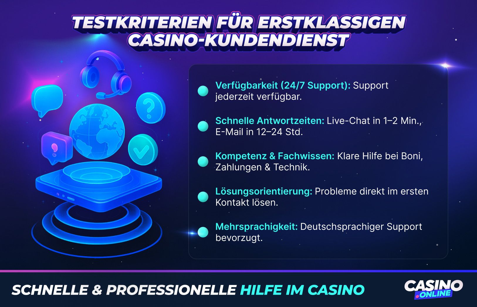Testkriterien für einen erstklassigen Kundensupport im Casino
