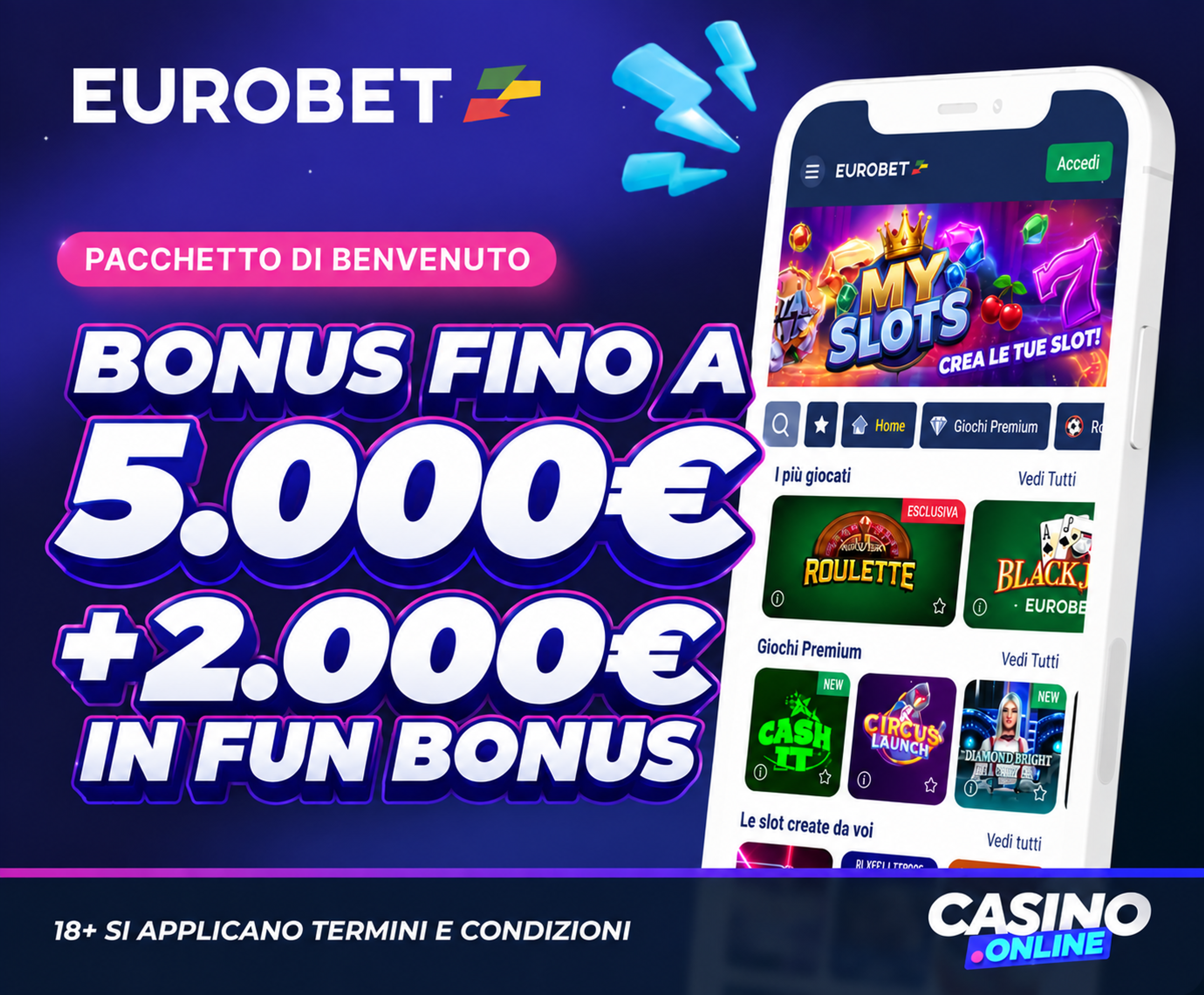 Eurobet Casino Bonus di Benvenuto