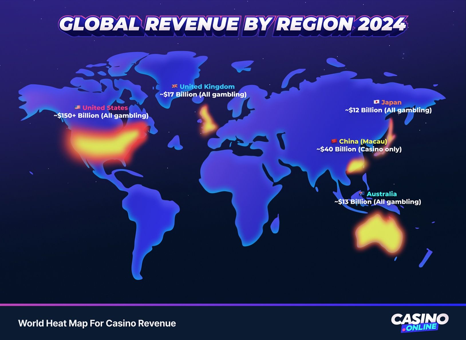 Global heat map visualizing 2024 casino and gambling revenue by region, highlighting the United States, UK, China Macau, Japan, and Australia.