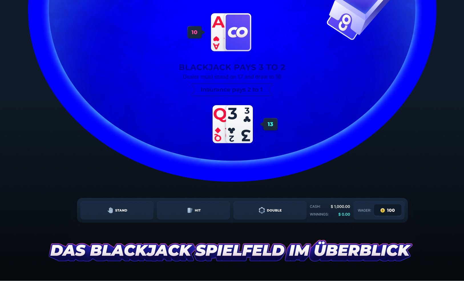 Das Online Blackjack Spielfeld