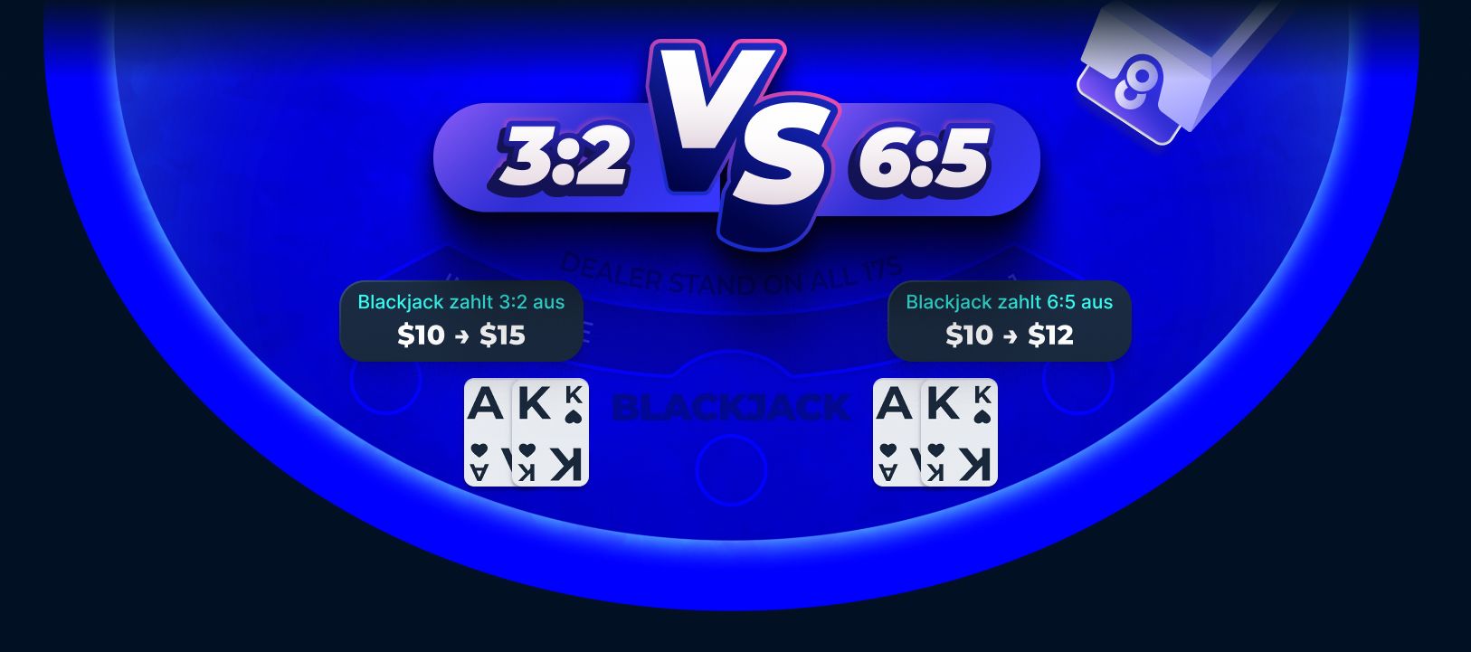 Blackjack 6:5 gegen Blackjack 3:3 Auszahlung