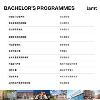 2025-2026 本科录取榜单