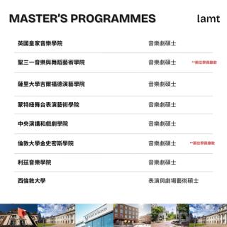 2025-2026 碩士錄取榜單