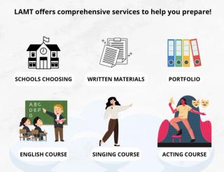 LAMT提供全面的服務來幫助您做好準備:學校選擇、書面材料、投資組合、英語課程、唱歌和表演輔導。