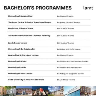 Full list of Bachelor's programme offers.