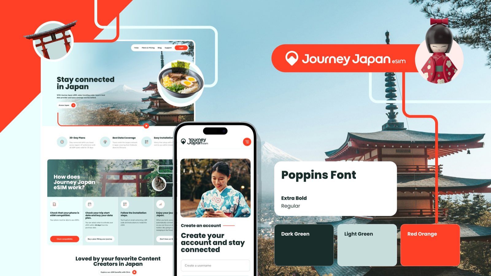 Journey Japan eSIM