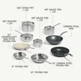 A variety of cooking pots and pans are displayed, including stock pots, saucepans, a wok, and frying pans, each labeled with their sizes and features.