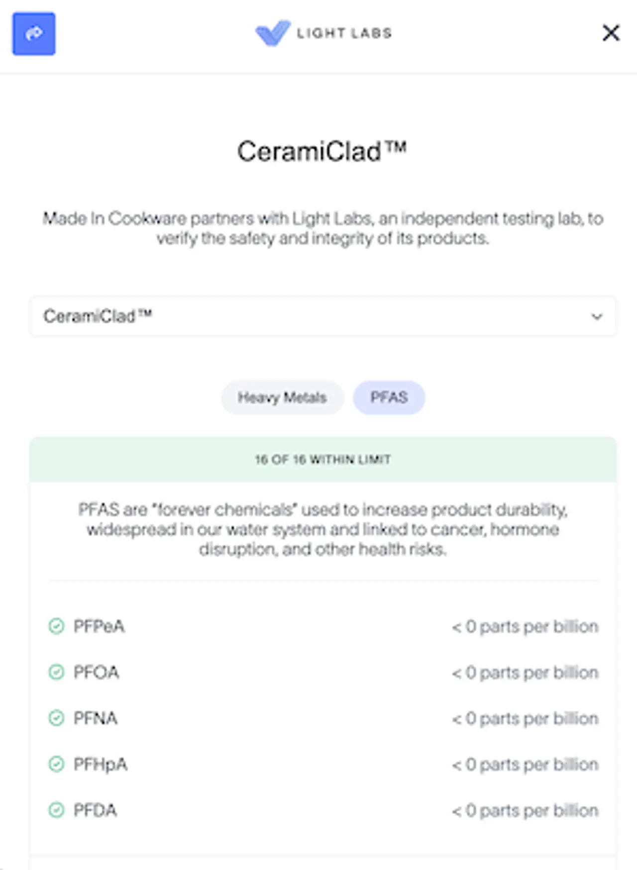 Data on the safety testing of CeramiClad™ cookware, highlighting the absence of certain PFAS chemicals.