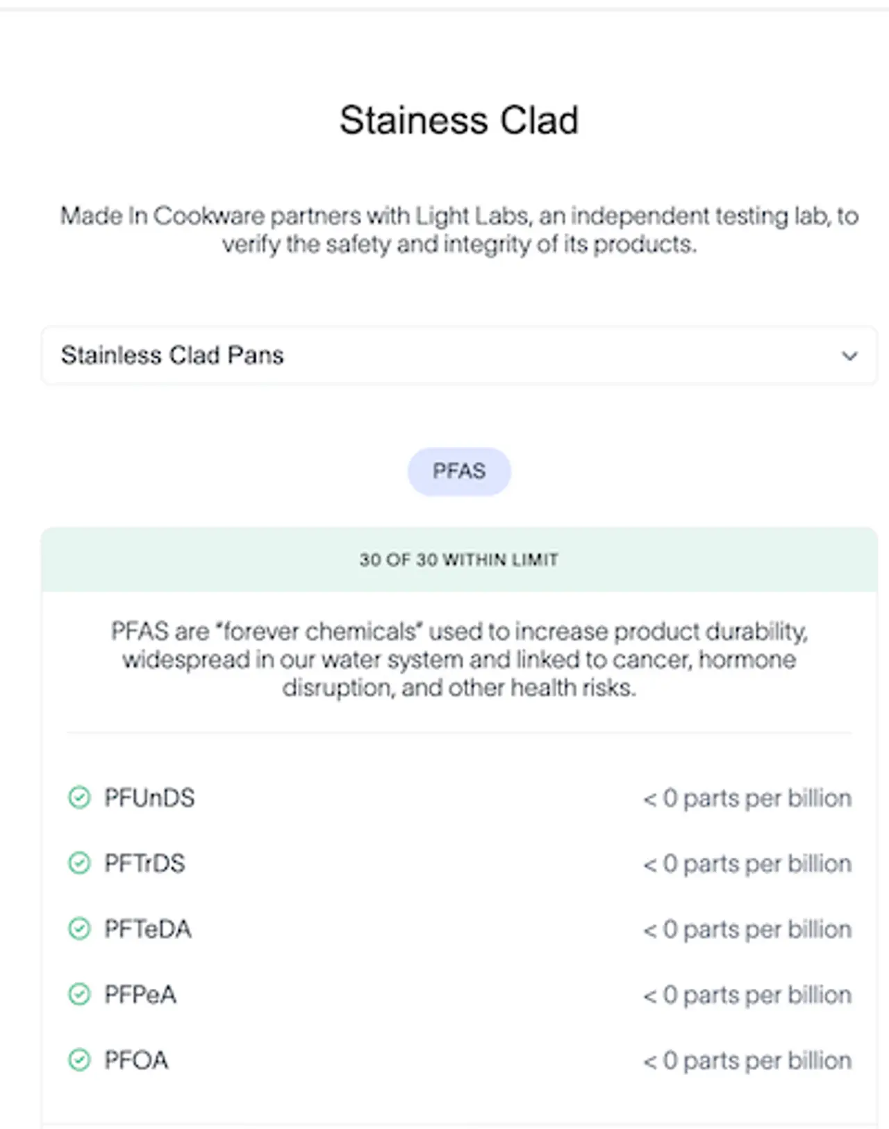Information about the safety testing of Made In Cookware's stainless clad pans, highlighting PFAS levels and their associated health risks.
