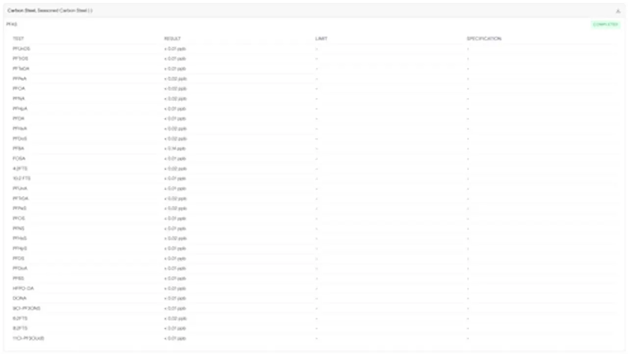 A table displaying carbon data with columns for test IDs, results, limits, and specifications, most of which contain numerical values and are arranged in a list format.