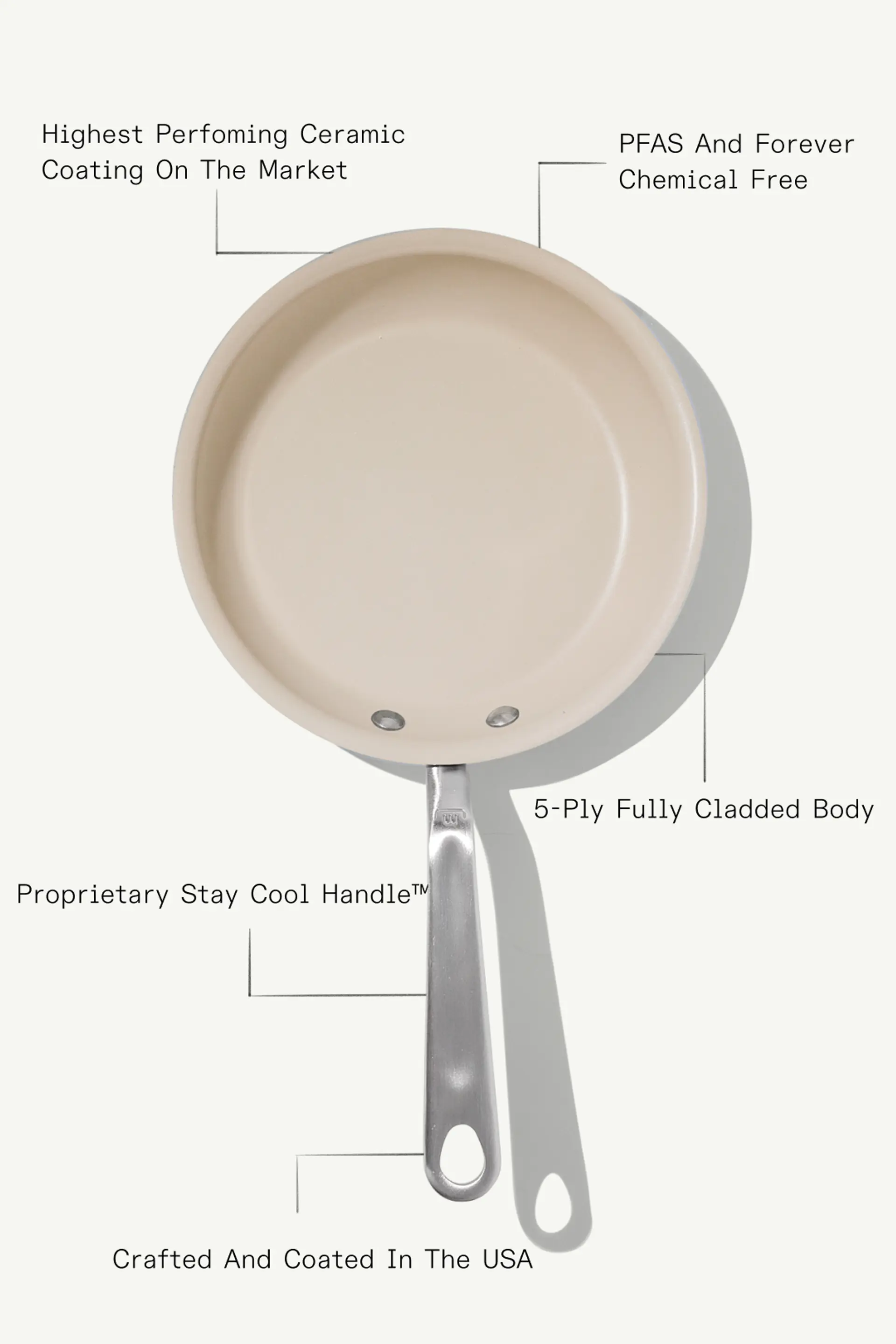 A ceramic-coated frying pan with annotations indicating its high-performing coating, chemical-free construction, stay-cool handle, fully cladded body, and American craftsmanship.