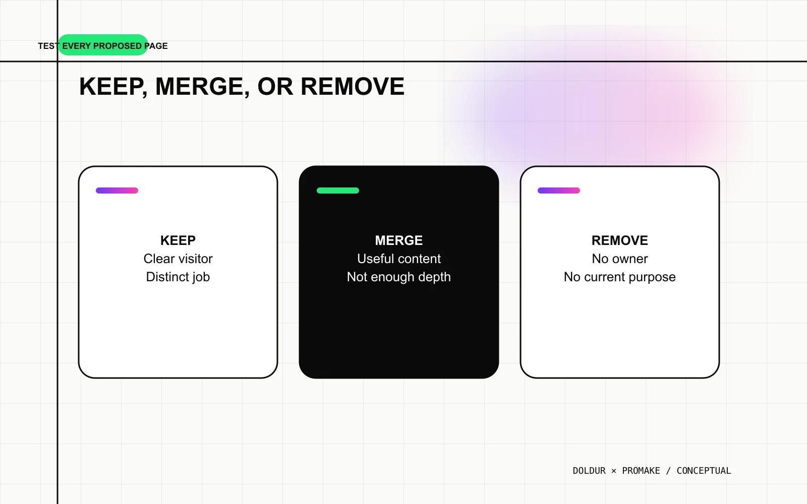 Worksheet for keeping, merging or removing musician website sections.