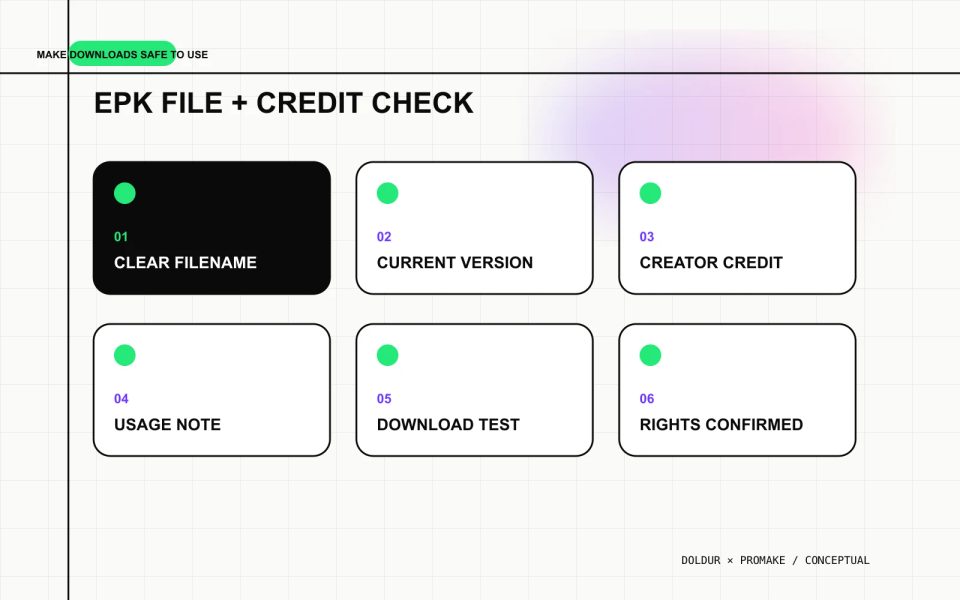 Checklist for EPK file names, formats, credits, usage notes and download tests.