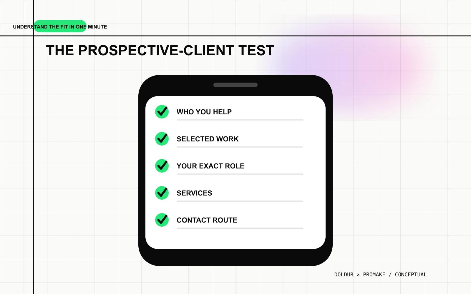 Mobile checklist for understanding a producer's fit, work, role, services and contact route.