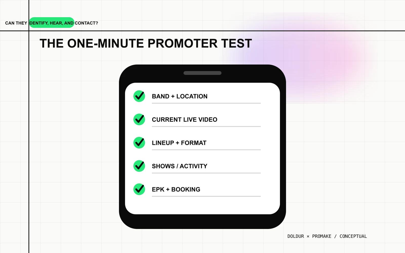 Mobile checklist for identifying, hearing and contacting a band within one minute.