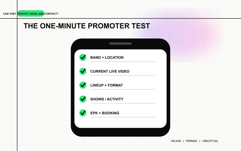 Mobile checklist for identifying, hearing and contacting a band within one minute.
