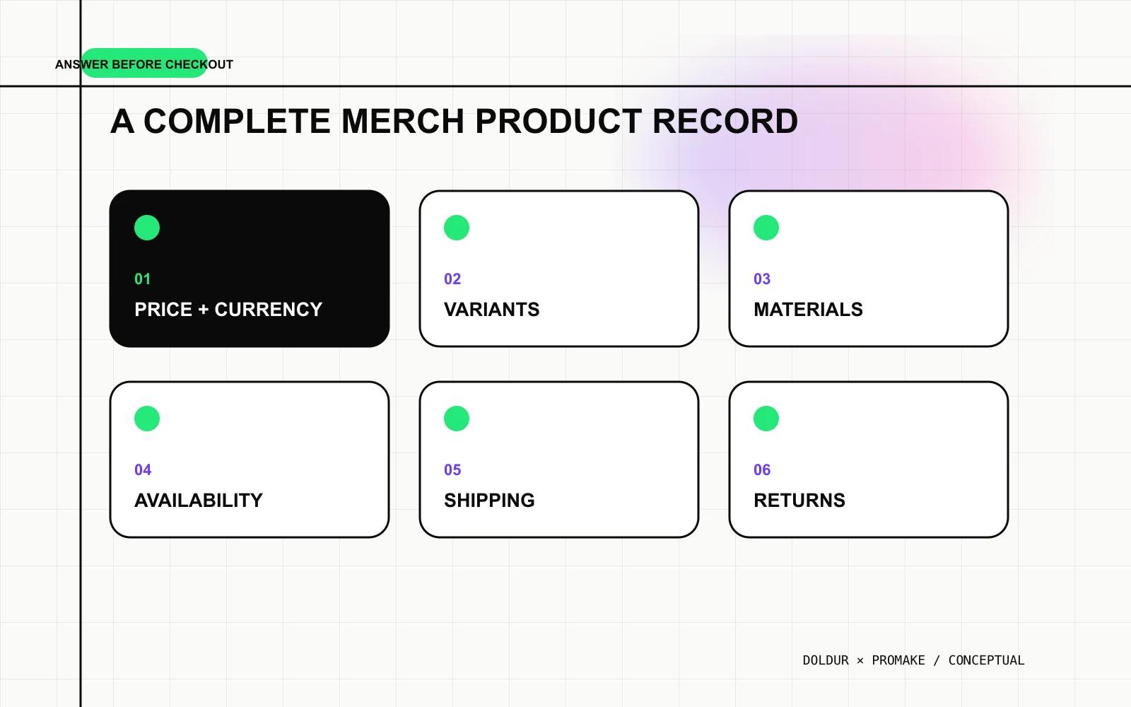 Complete artist merchandise product record with price, variants, materials, availability and policy details.