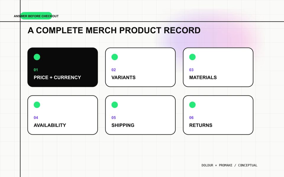 Complete artist merchandise product record with price, variants, materials, availability and policy details.