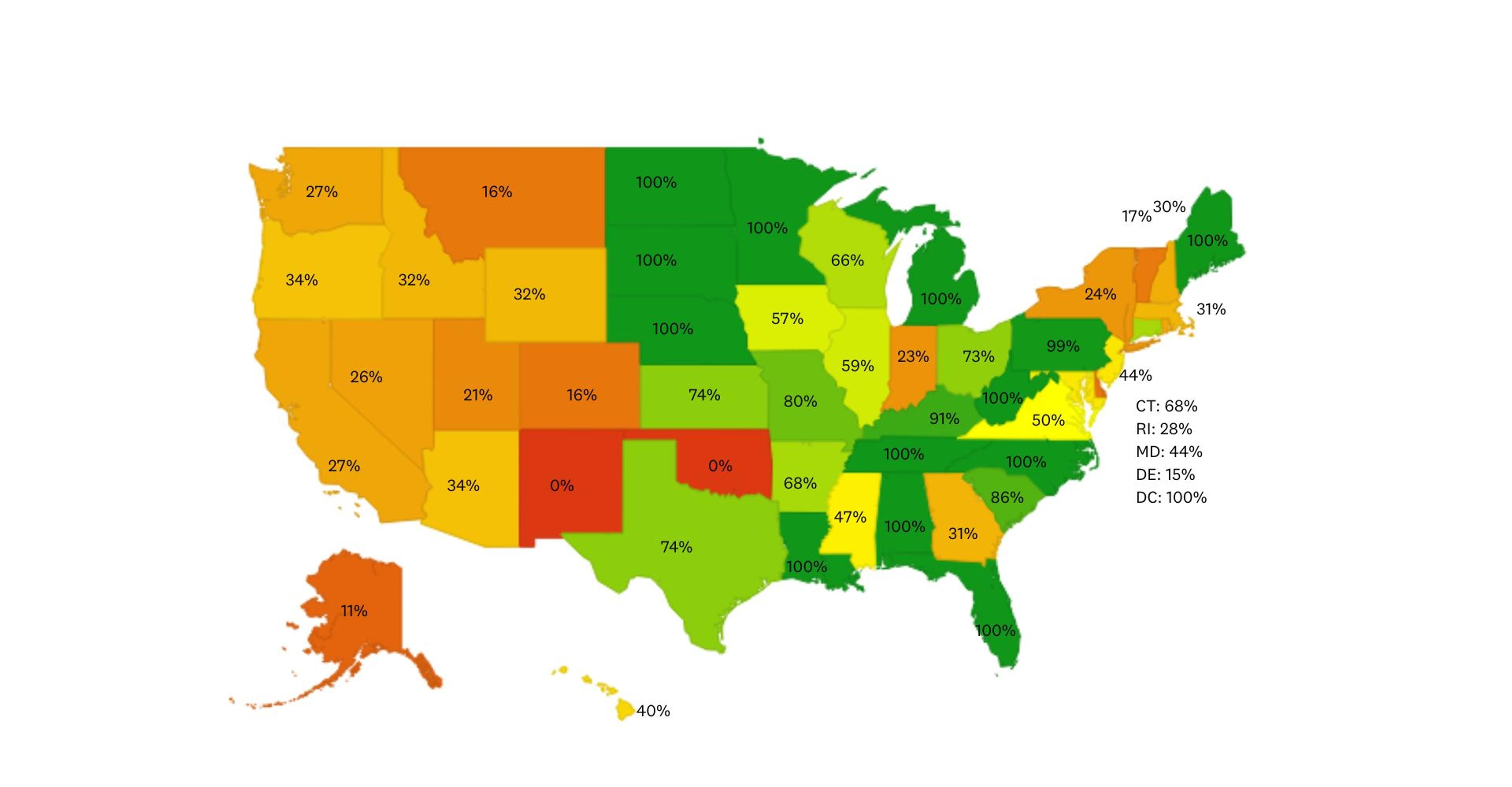 nurse anesthetist workforce