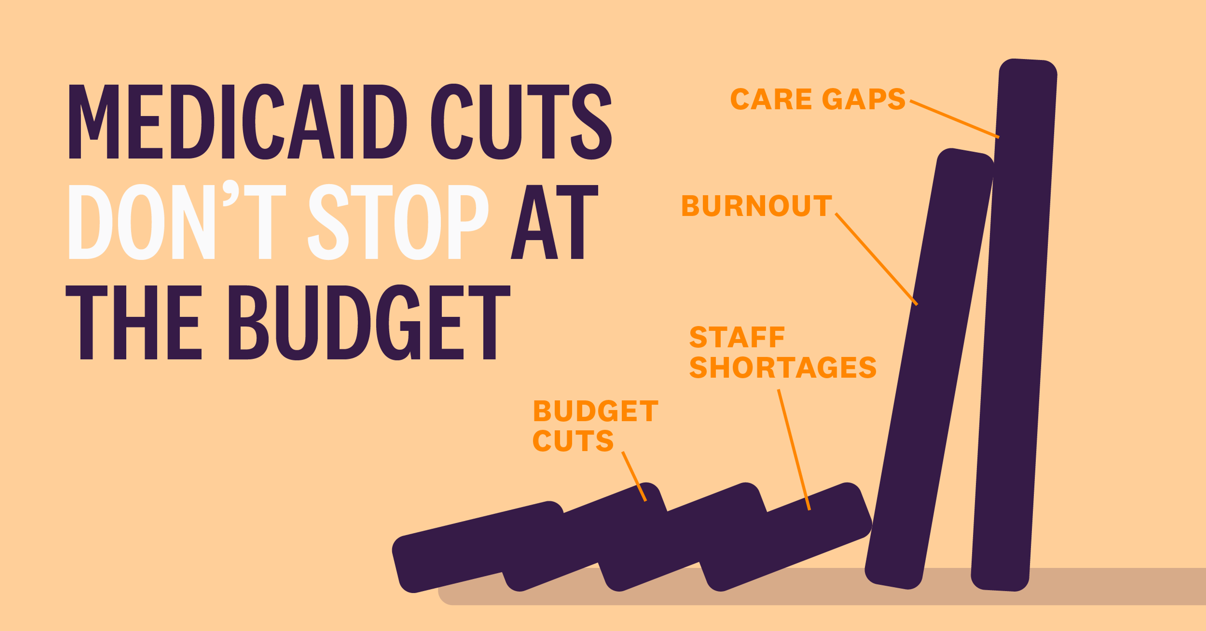 medicaid cuts domino effect