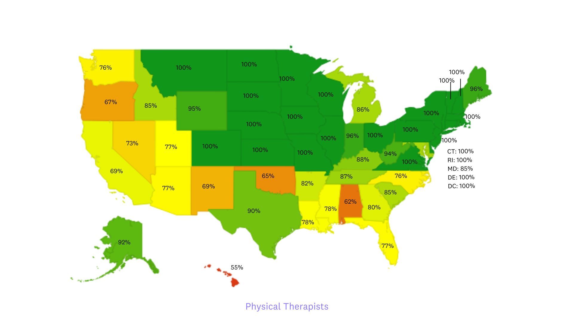 Physical therapist workforce