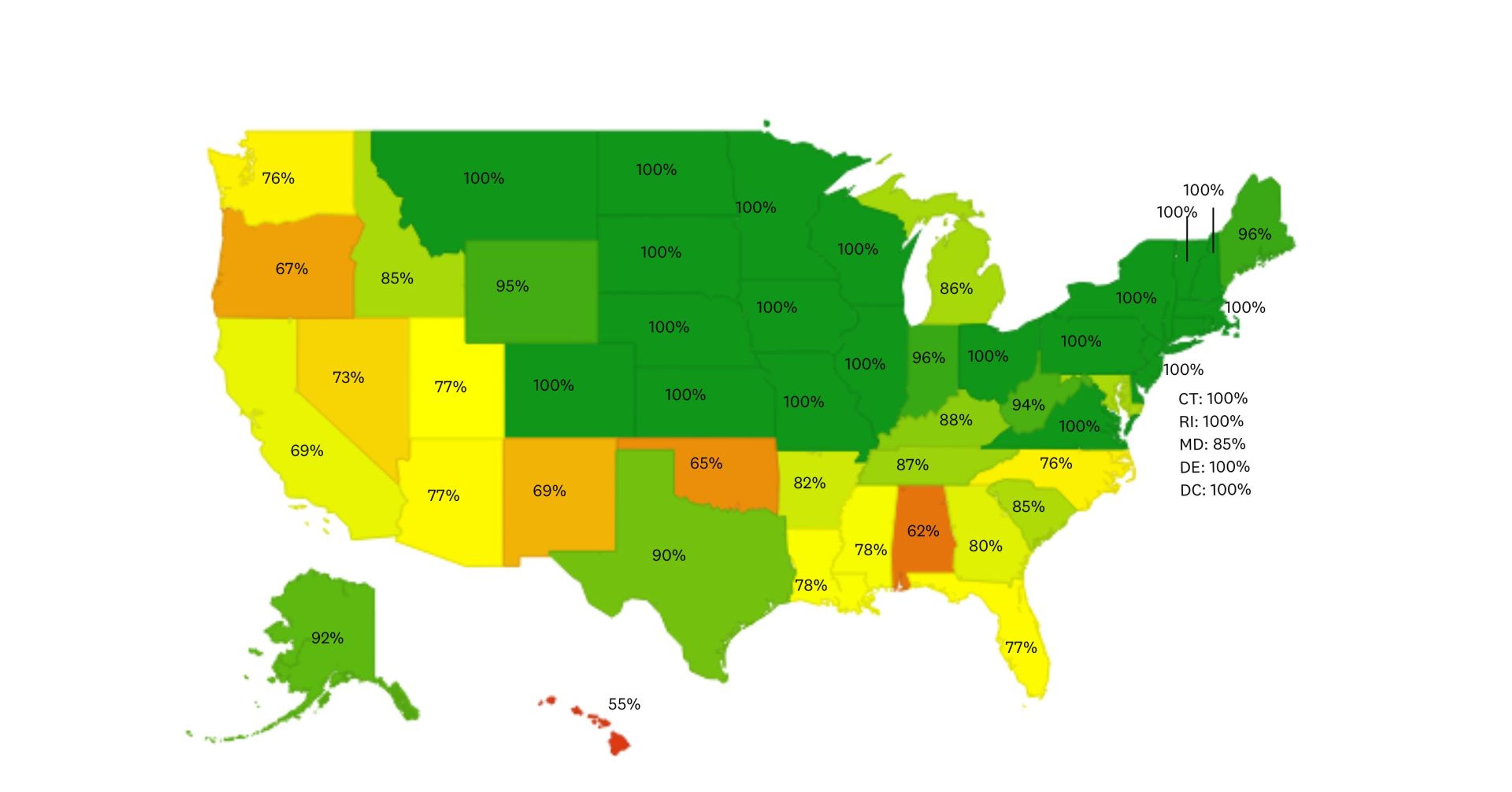 Physical therapist workforce
