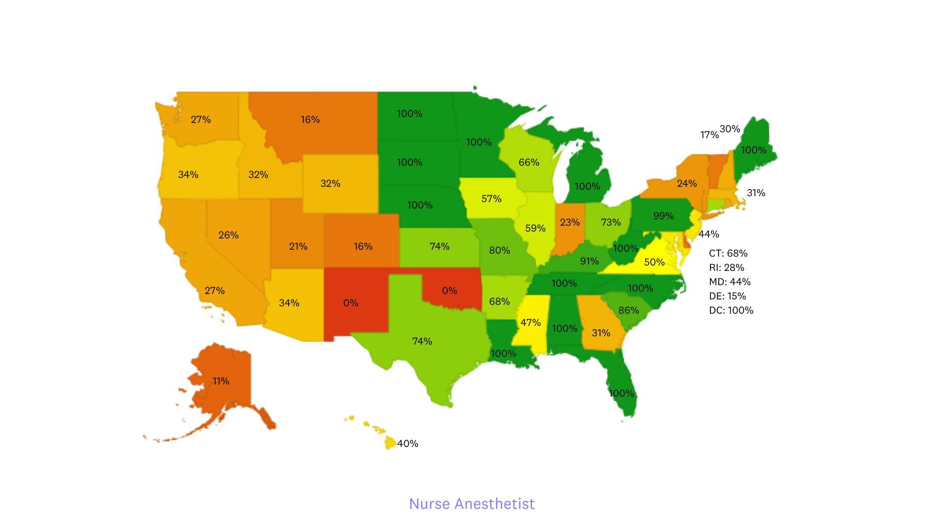 nurse anesthetist workforce