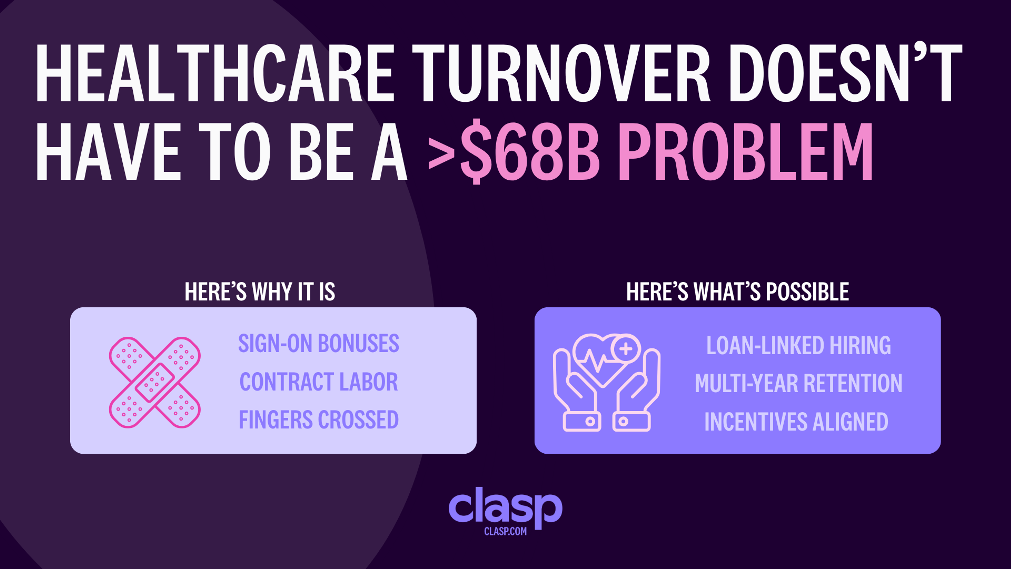 Clasp Raises $20M Series B to Scale ROTC Model for Clinician Retention in Healthcare