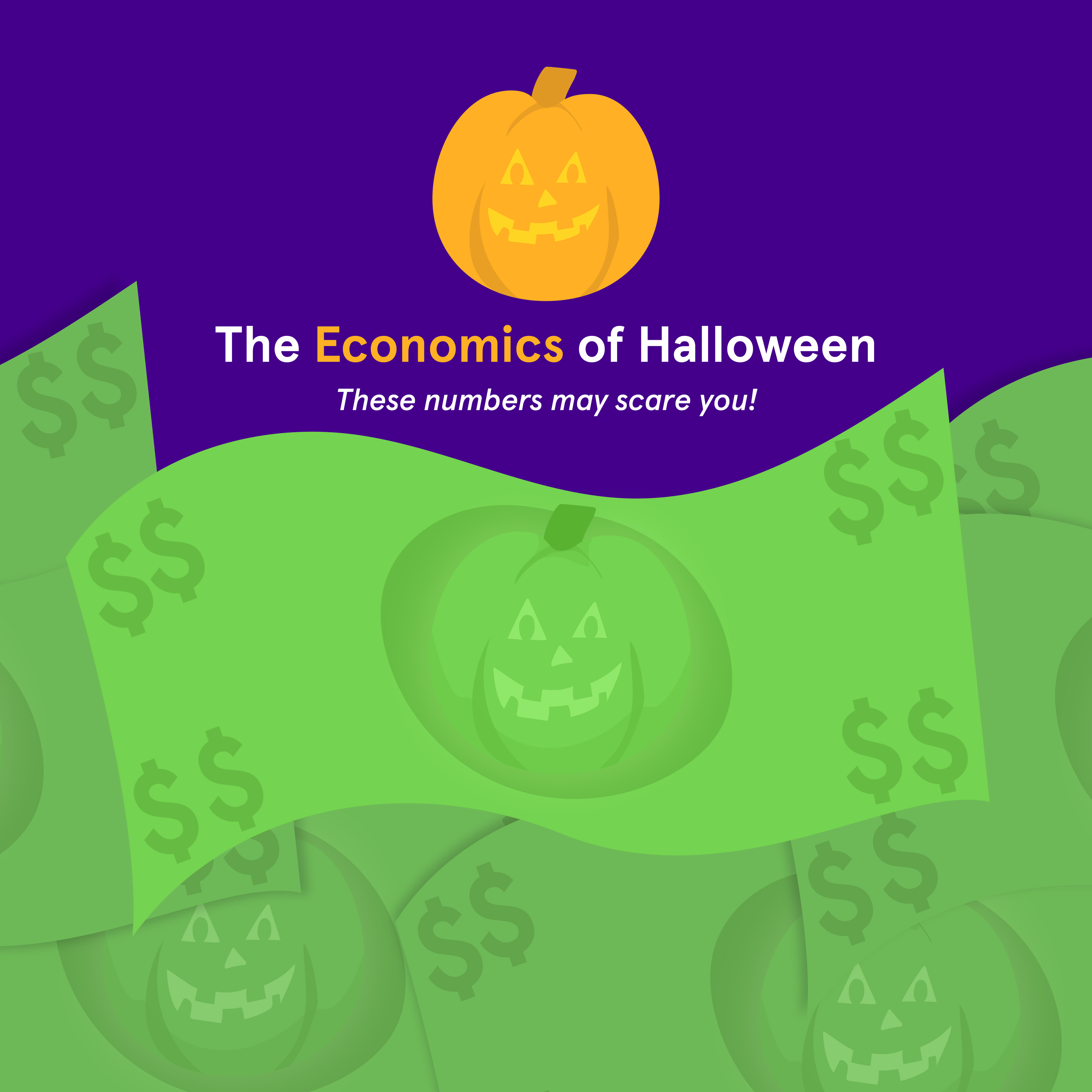 The Economics of Halloween