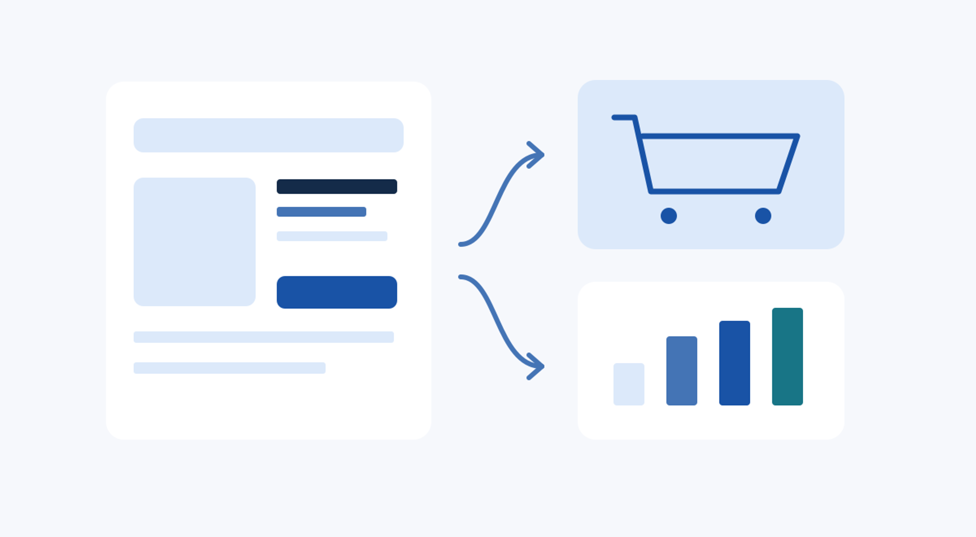 Illustration connecting a product page, shopping cart and measurement chart