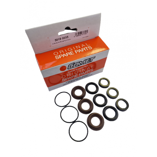 KIT JOINTS