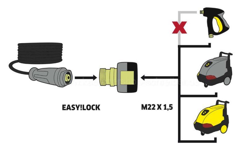 Adaptateur 2 - M22IG-TR22AG - view 2