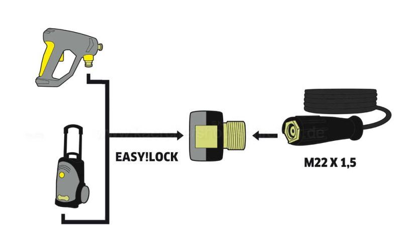 ADAPTATEUR 6 TR22IG-M22AG - view 2