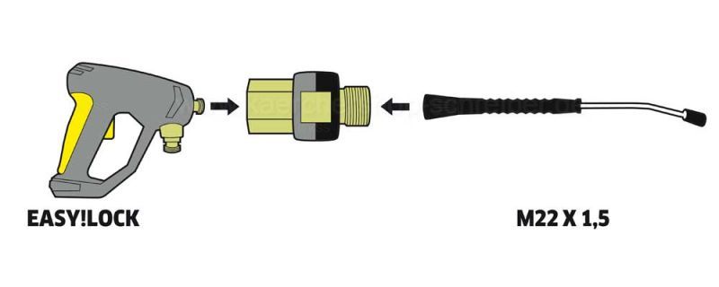 Adaptateur 5 EASY!Lock - M 22 x 1,5 - view 2