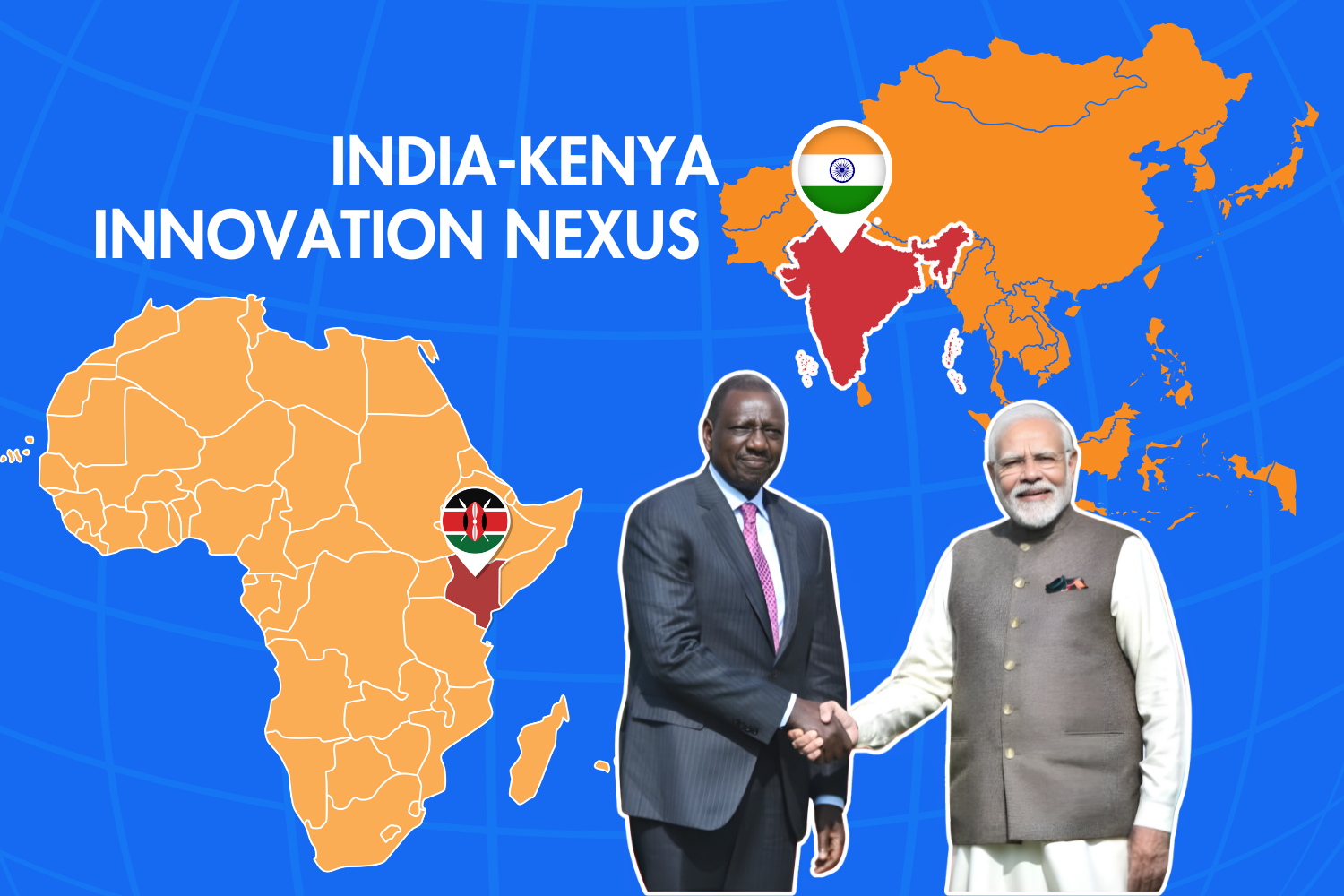 The image features a blue world map highlighting Kenya in Africa and India in Asia. The Kenyan and Indian flags are pinned on their respective countries. Below, the presidents of Kenya and India are shown shaking hands, symbolizing the "India-Kenya Innovation Nexus" collaboration.