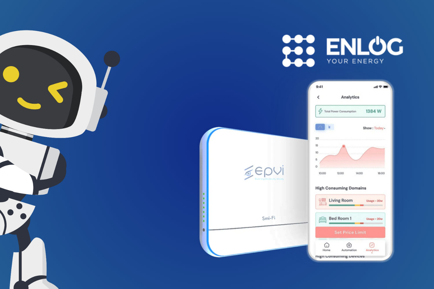 The image has a modern, tech-focused design with a playful twist. A winking robot character on the left adds charm, while the center features a sleek white device branded as "Epvi" with "Smi-Fi" written on it, suggesting smart energy management. On the right, a smartphone screen shows an energy analytics interface, highlighting real-time power consumption and high-usage areas like living rooms and bedrooms. The "ENLOG Your Energy" logo is positioned in the top right corner, tying the theme of innovative energy solutions together. The blue background enhances the tech-driven feel.