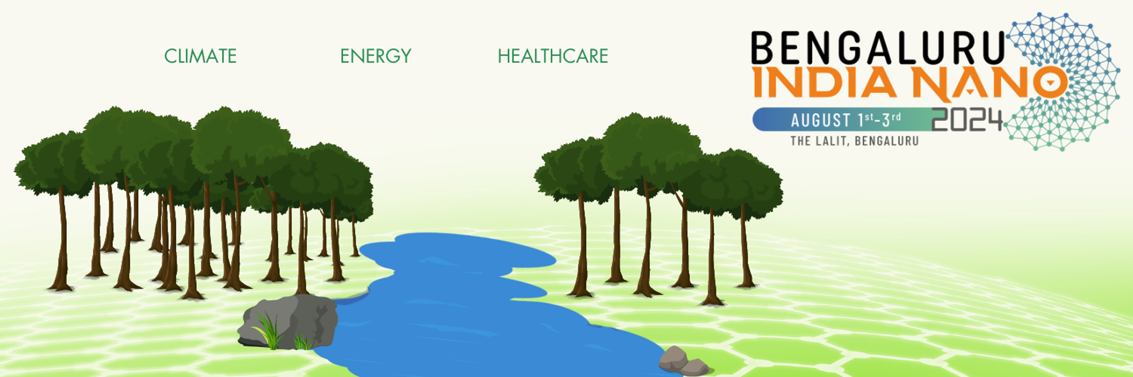 Illustrated banner for Bengaluru India Nano 2024, featuring a river flowing through a forest of trees on a hexagonal patterned ground. Text labels 'Climate,' 'Energy,' and 'Healthcare' appear at the top, while event details 'August 1st-3rd, The Lalit, Bengaluru' are displayed on the right side alongside the event logo.