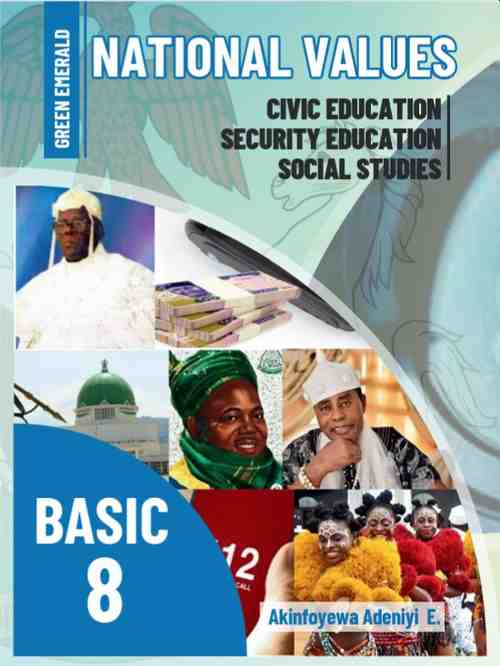 National Values for JSS 2