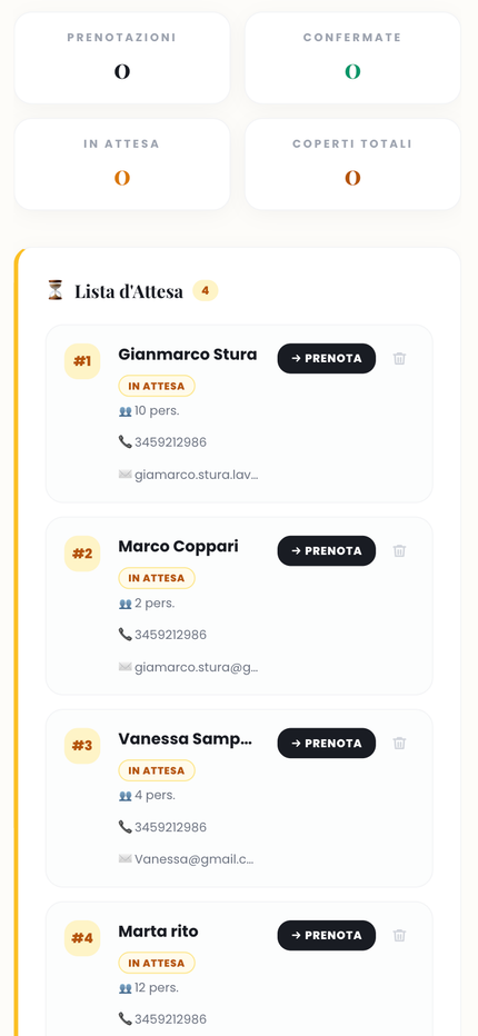 Lista di attesa Prenotapro mobile