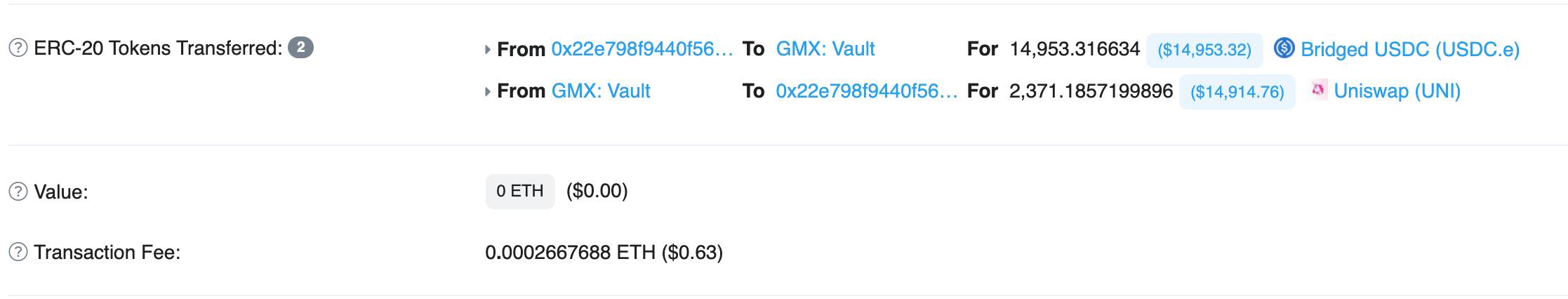 아비트럼 스왑 트랜잭션 비용