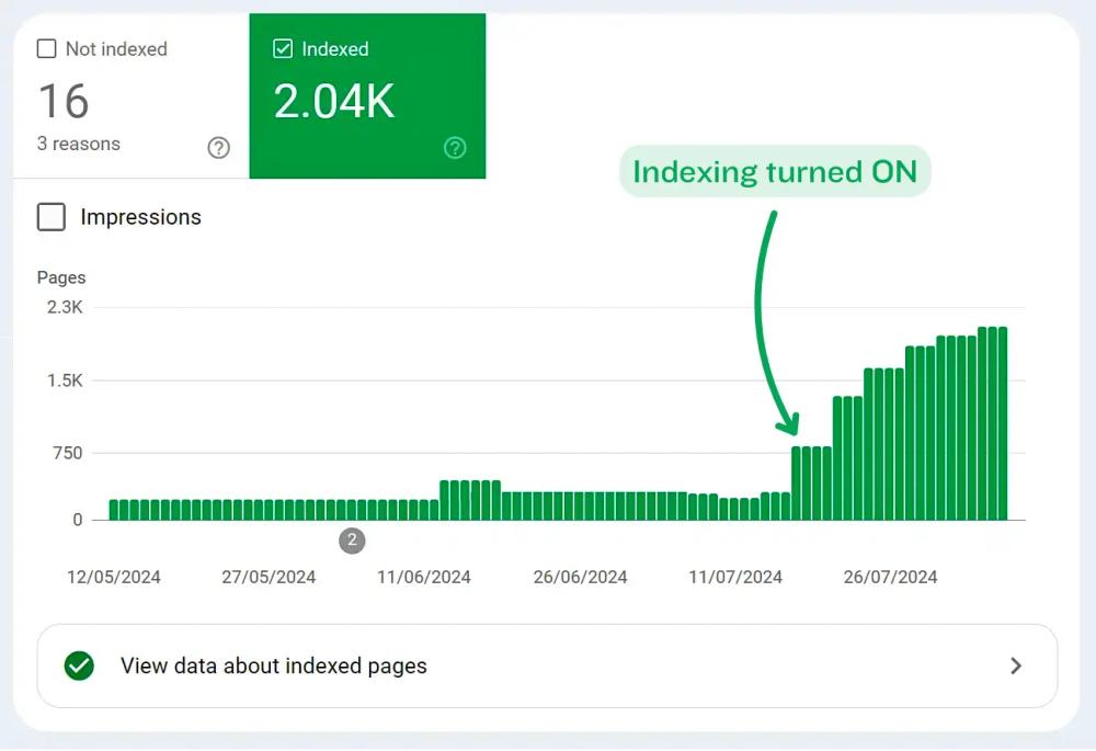 image of InstantIndexer