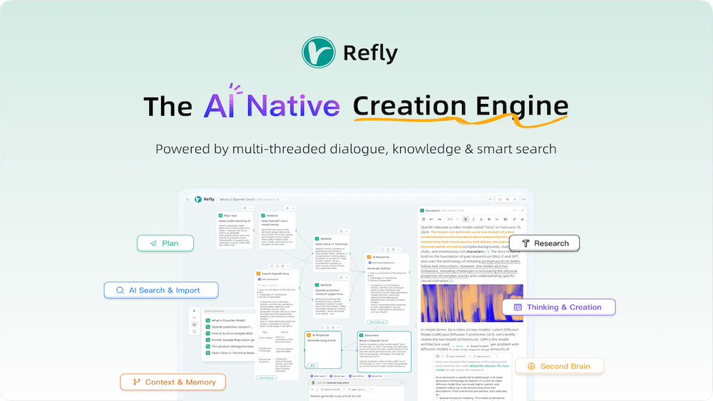 image of Refly