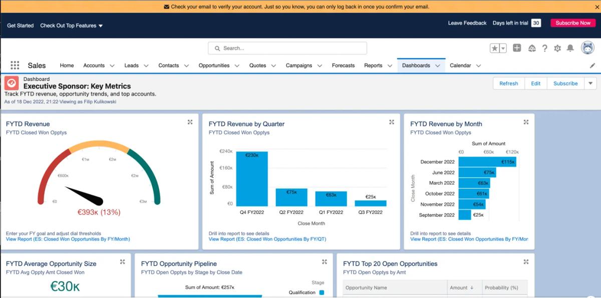 Recenzja: Salesforce – System CRM