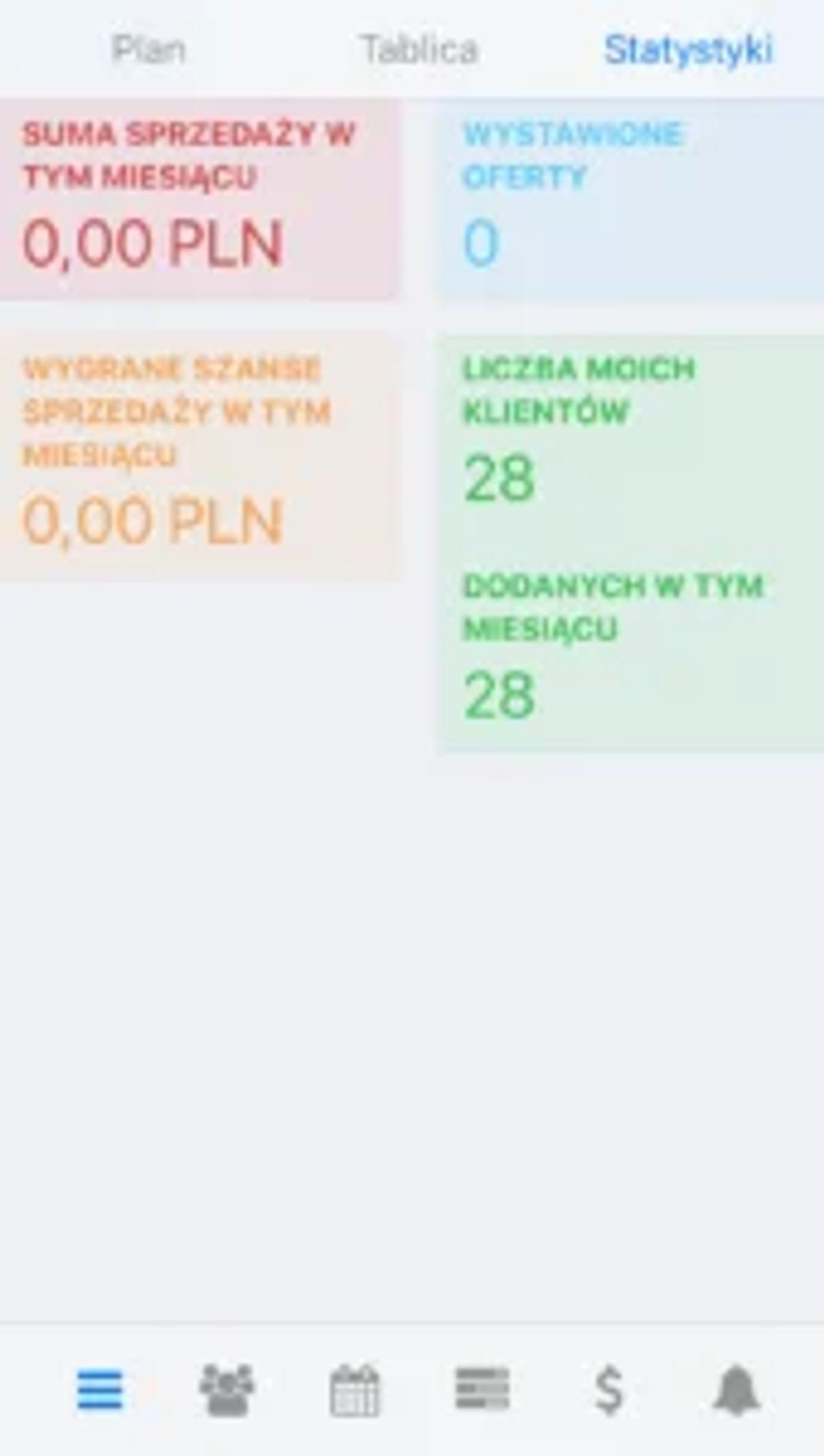 Recenzja: Csmart – system CRM