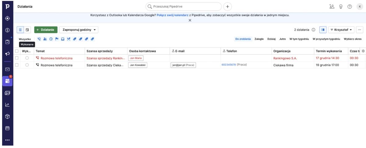 Recenzja: Pipedrive – system CRM